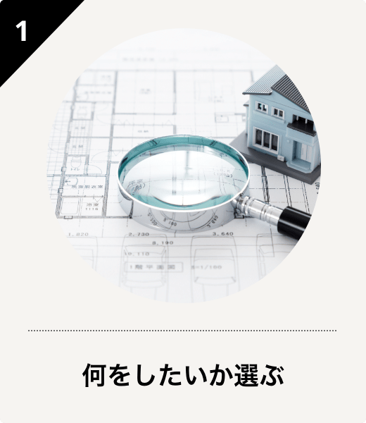 何をしたいか選ぶ