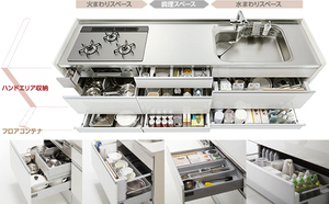 クリナップ 新型クリンレディ L型の価格と商品詳細 | キッチン・台所