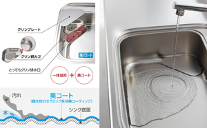 クリナップ 新型クリンレディ L型の価格と商品詳細 | キッチン・台所