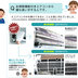 お掃除機能付きエアコンクリ－ニング 汚れについての解説1