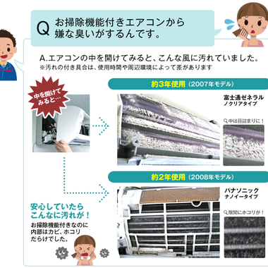 お掃除機能付きエアコン クリ－ニング汚れ解説1